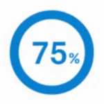 AI phone answering service dashboard